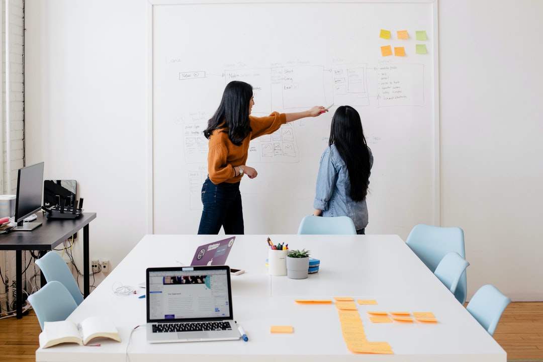 eCommerce team2