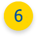 Blog Management