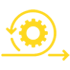 Agile Development Methodology