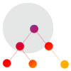 Virtual DOM for Enhanced Performance