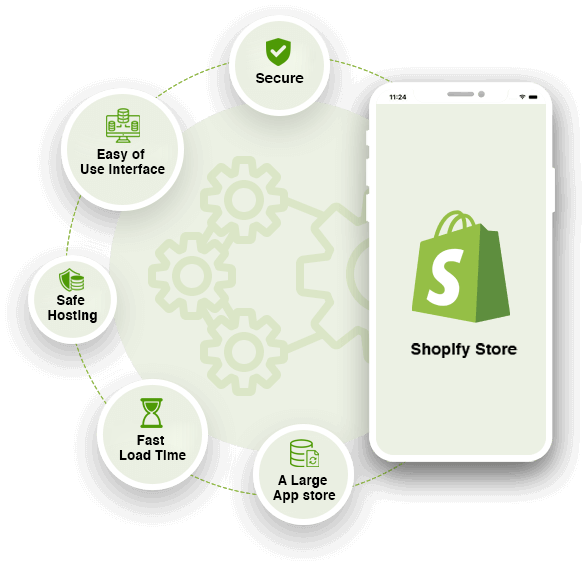 Elevate Your eCommerce